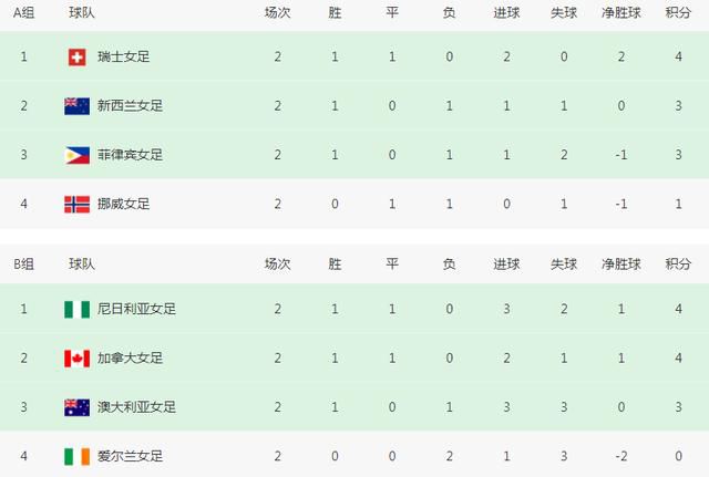 久久久久精品影院